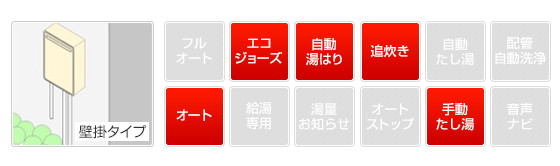 給湯器｜壁掛・PS標準設置型｜20号｜エコジョーズ｜オート｜交換できるくん