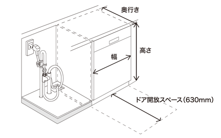 ボッシュ（BOSCH）ビルトイン食洗機｜海外製食洗機｜交換できるくん