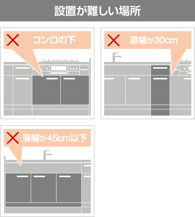 ビルトイン食洗機の選び方 新規設置 後付け 交換できるくん