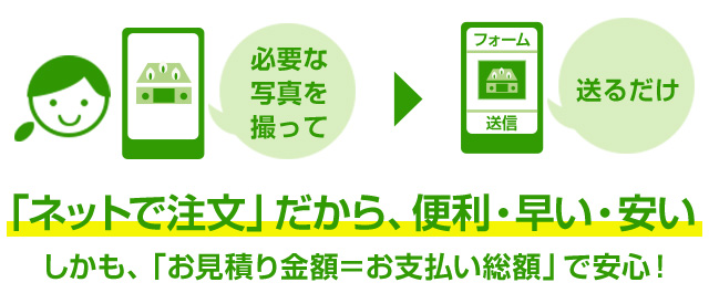 ビルトイン食洗機交換が安い！特価人気ランキング・施工事例・安さの理由をご紹介