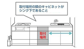 ミーレ（Miele）ビルトイン食洗機交換｜ミーレの特長・交換費用を解説