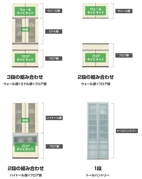 リクシルのカップボードが最大45 Off キッチンボード設置 取付け