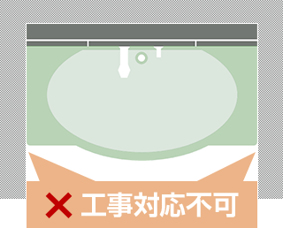 洗面台 洗面化粧台の選び方 交換できるくん