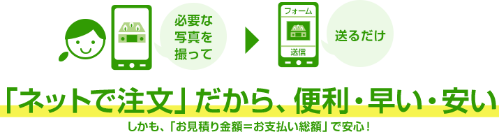 横浜市】トイレ交換なら交換できるくん｜ネット見積り・注文｜交換できるくん