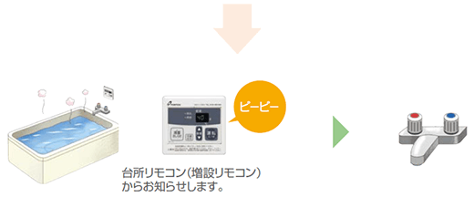 工事費込み】GS-2002W-1＋MC-100｜ガス給湯器｜壁掛・PS標準設置型｜20