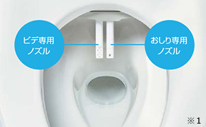New PASSOが最大54%OFF｜LIXIL(INAX) シャワートイレ