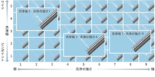 工事費込み】温水洗浄便座 ビューティ・トワレRSTKシリーズ ...