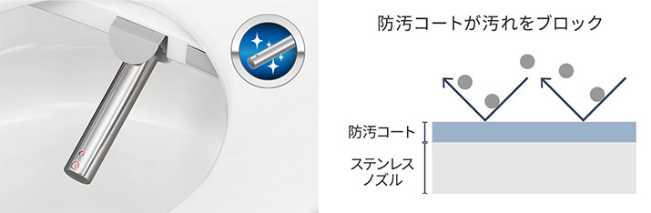 ビューティ・トワレRSTKシリーズが48,950円(税込)～｜Panasonic 温水