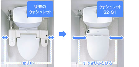 TOTOピュアレストQRトイレCS60BM＋SH61BA＋TOTOウォシュレットS1 TCF6121R No.2344