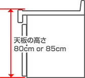 床からキッチン天板上までの高さ