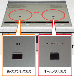 オールメタル対応IHクッキングヒーターの天板表記「ALL METAL IH」