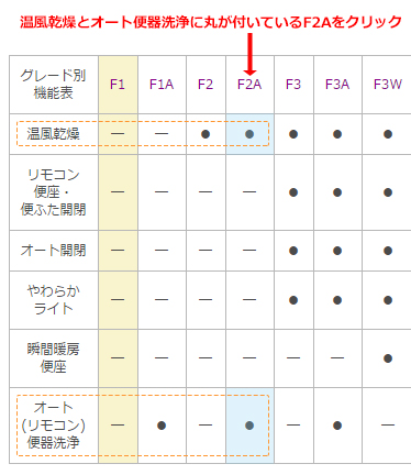 クリックしてください