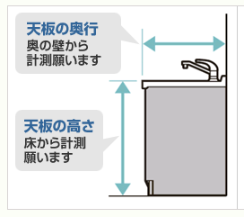 食洗機の普及率と商品豆知識