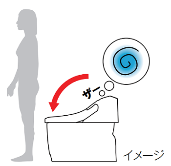 トイレ,LIXIL,INAX,プレアスLSタイプ機能,便フタ閉後洗浄モード