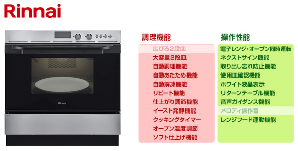 家庭用ガスオーブンの種類と選び方は？電気オーブンとの違いやおすすめ製品をご紹介！ - 住むを楽しむ「スムタノ」