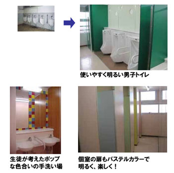 学校のトイレ「学校トイレ改善の取組事例集」