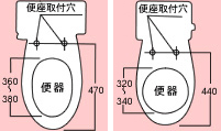 お客様の便器のサイズを計測してください