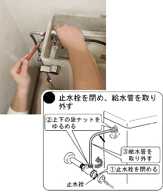 既存の給水管を取り外す