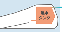 貯湯式ウォシュレット分解図｜本体内にある温水タンクに水をためる