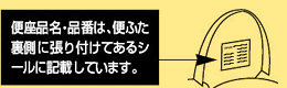 便座品名・品番は、便ふた裏側に張り付けてあるシールに記載しています。