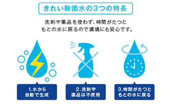 きれい除菌水の3つの特長