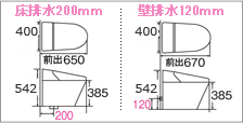 LIXIL(リクシル) サティス Sタイプ 図面