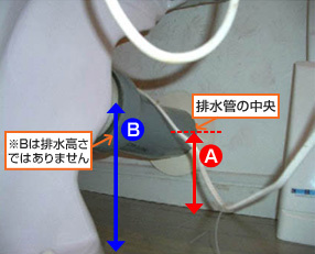 マンション･公団住宅に多い排水方式