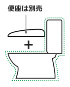 便座は別売