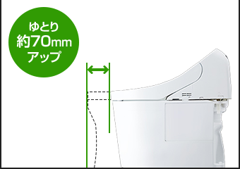 GGはローシルエットでコンパクト