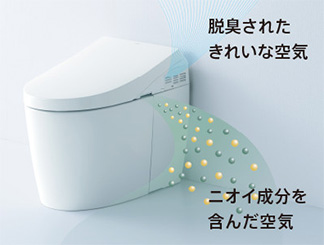 TOTOトイレ きれい除菌水 においきれい